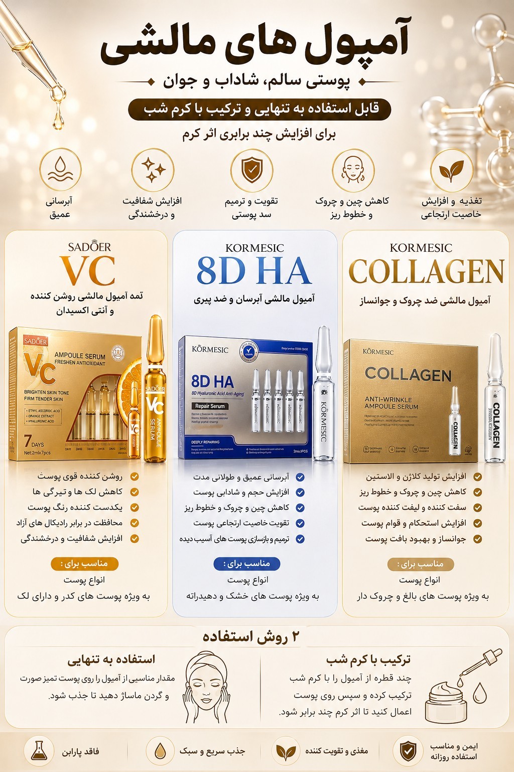 آمپول مالشی پوست آبرسان کلاژن روشن کننده